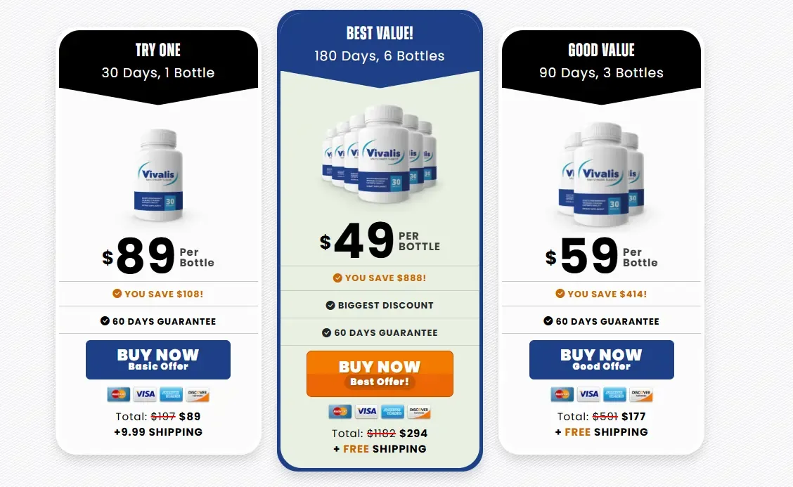 Vivalis Reviews - General Fitness & Wellness Supplement Bottle